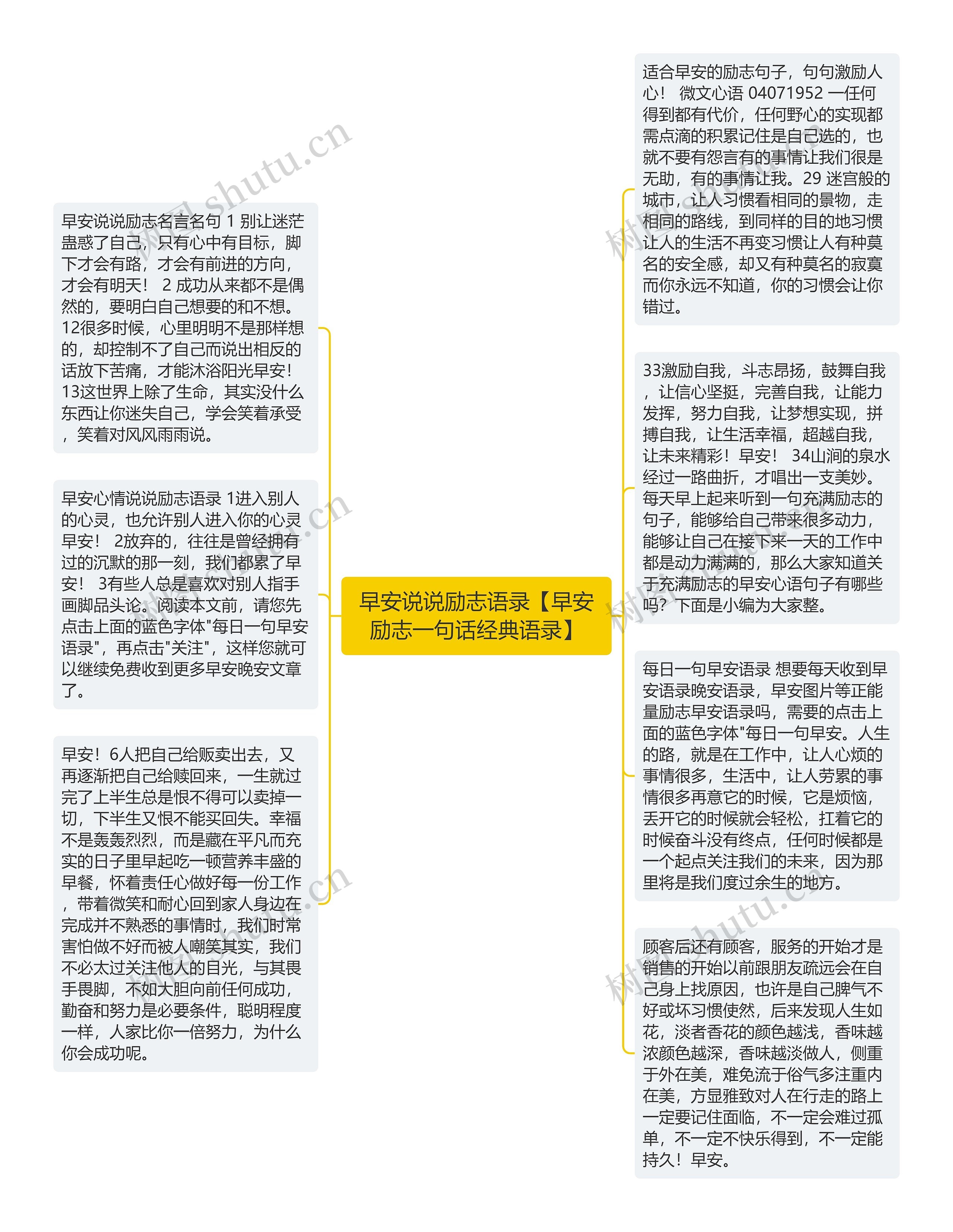 早安说说励志语录【早安励志一句话经典语录】