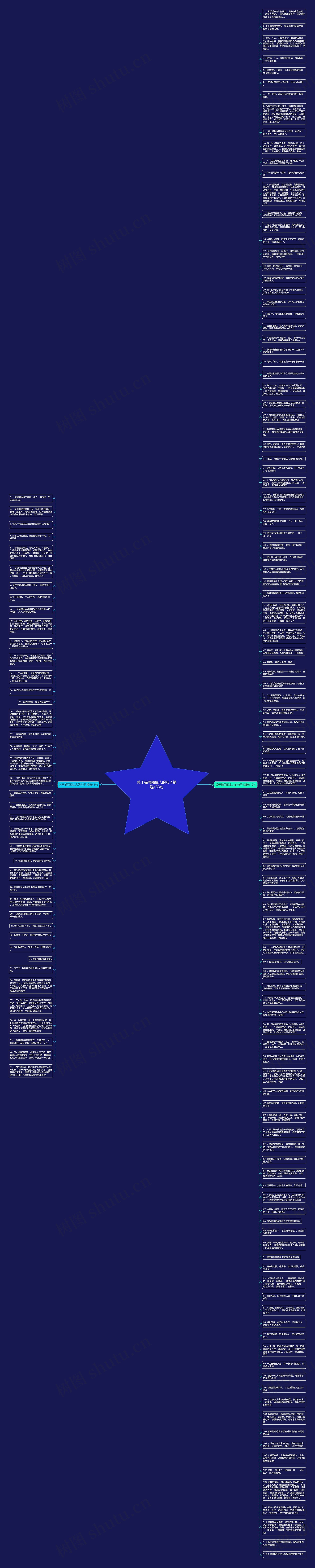 关于描写陌生人的句子精选153句思维导图