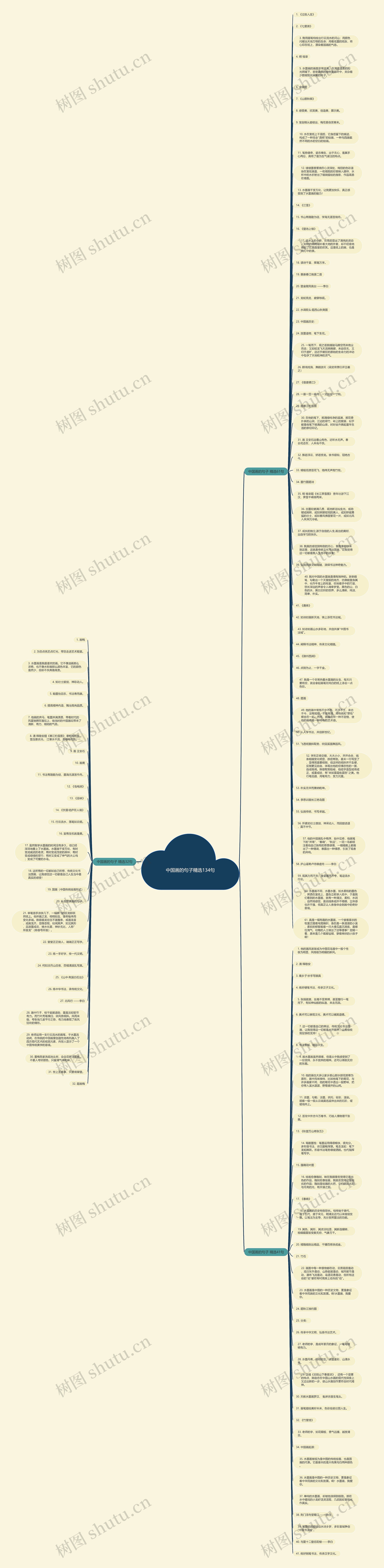 中国画的句子精选134句