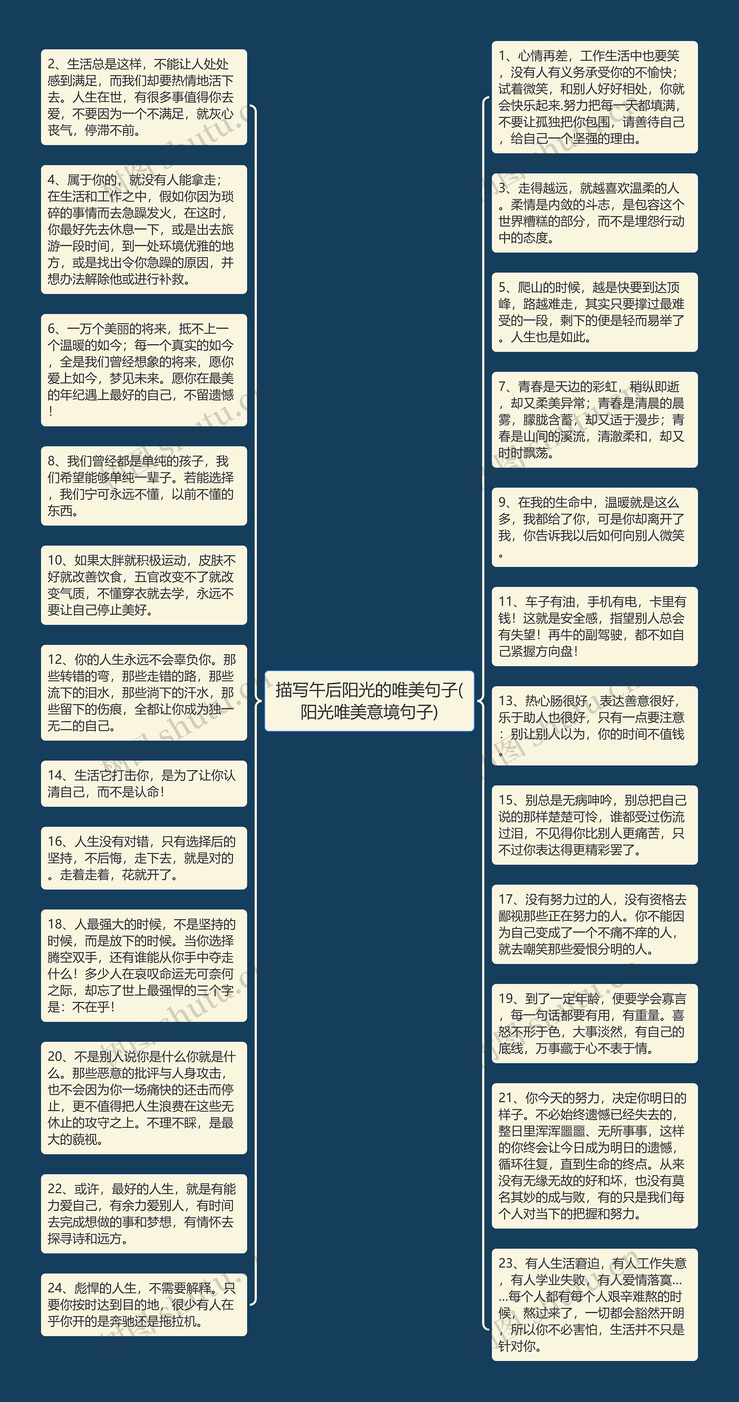 描写午后阳光的唯美句子(阳光唯美意境句子)
