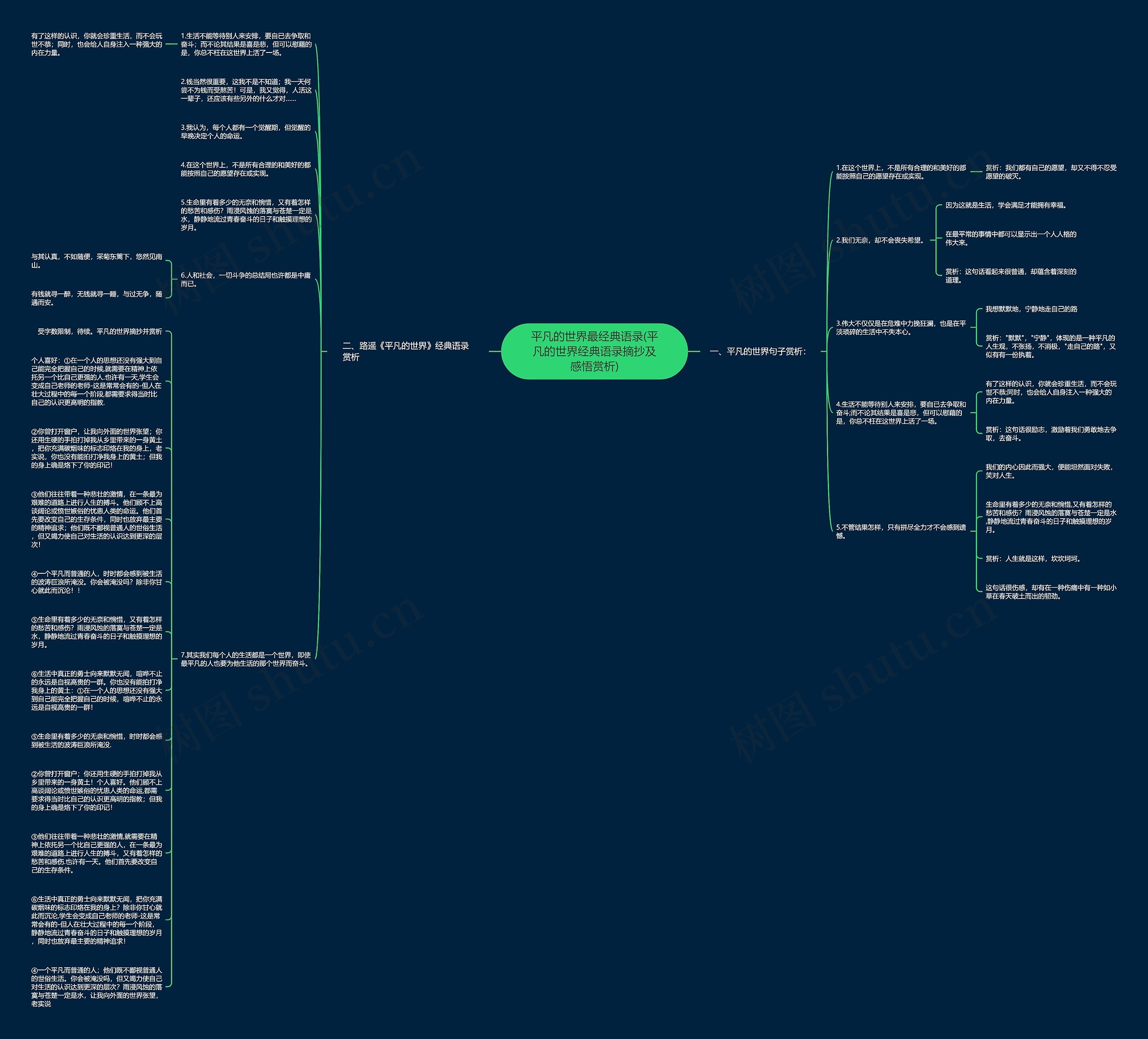 平凡的世界最经典语录(平凡的世界经典语录摘抄及感悟赏析)思维导图