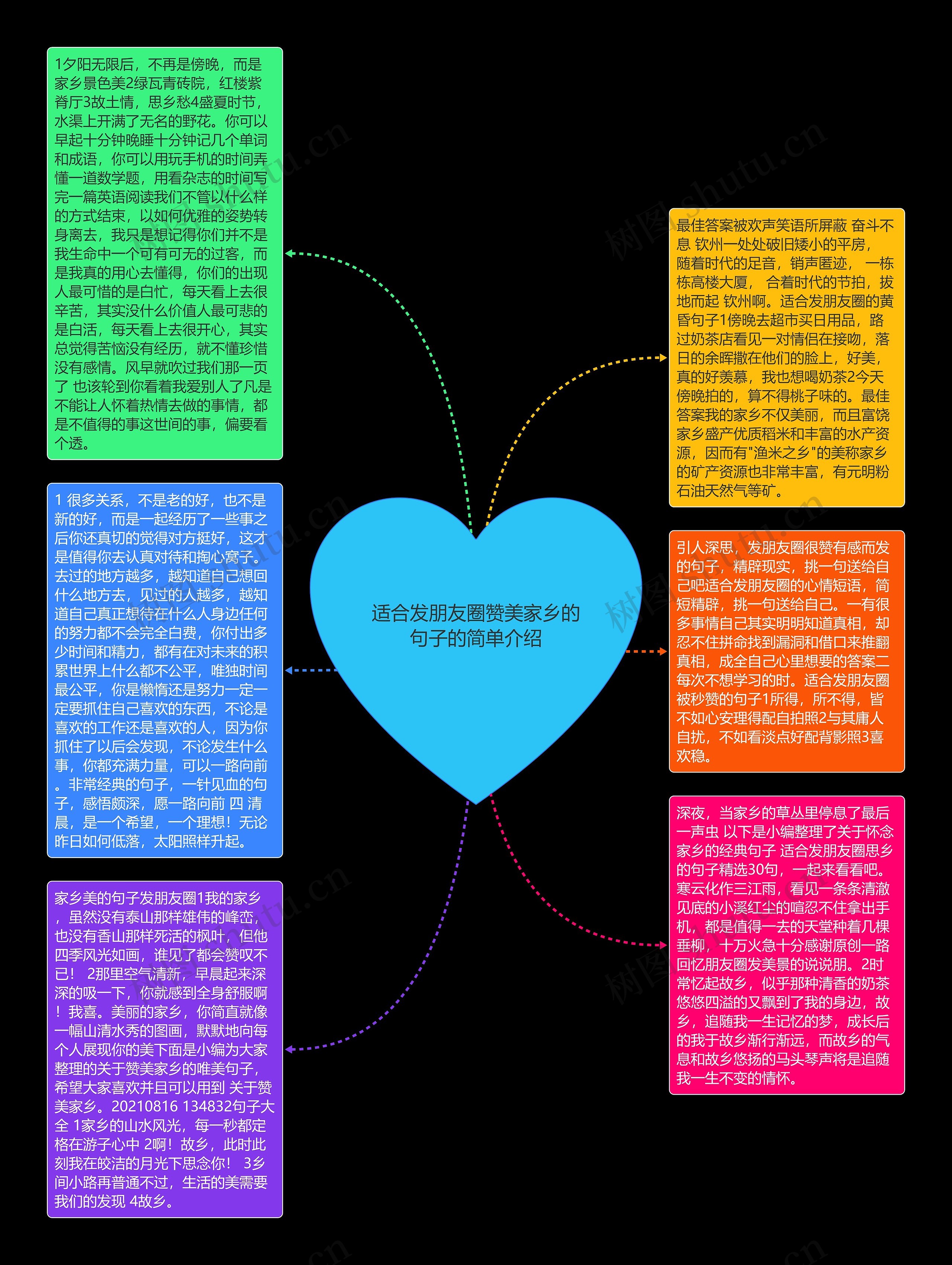 适合发朋友圈赞美家乡的句子的简单介绍