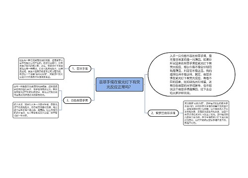 翡翠手镯在紫光灯下有荧光反应正常吗？