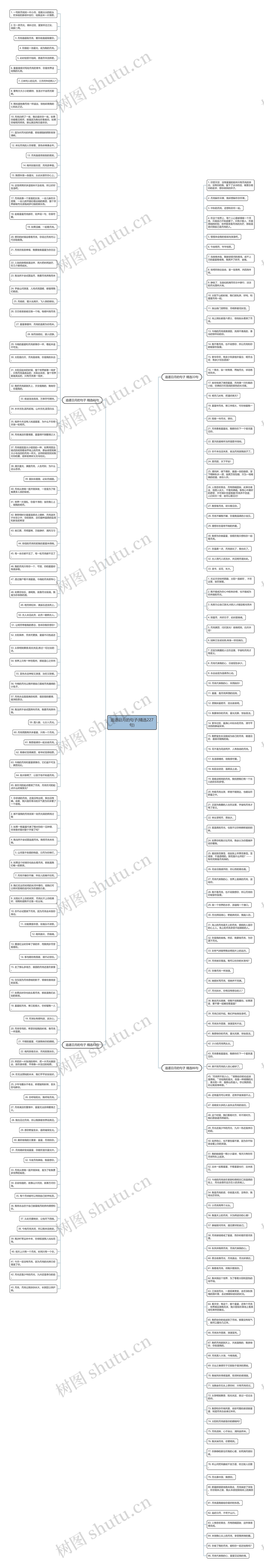 追逐日月的句子(精选227句)思维导图