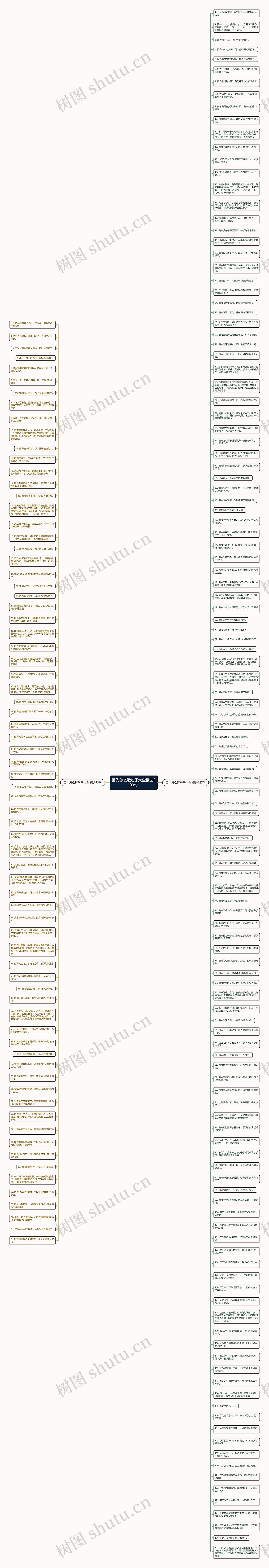 因为怎么造句子大全精选200句