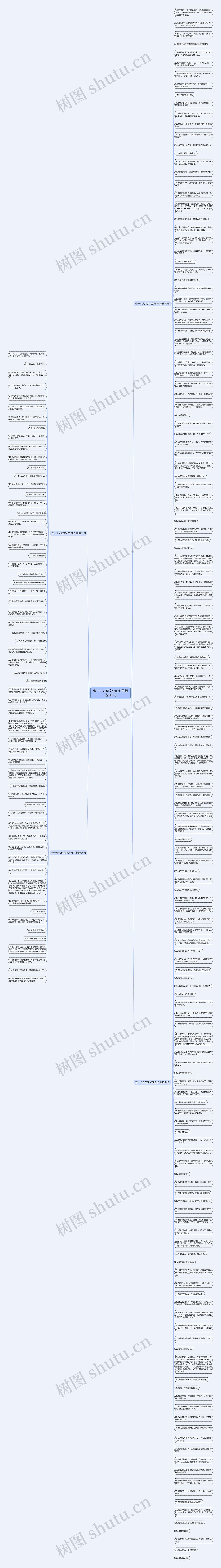 夸一个人有文化的句子精选210句思维导图