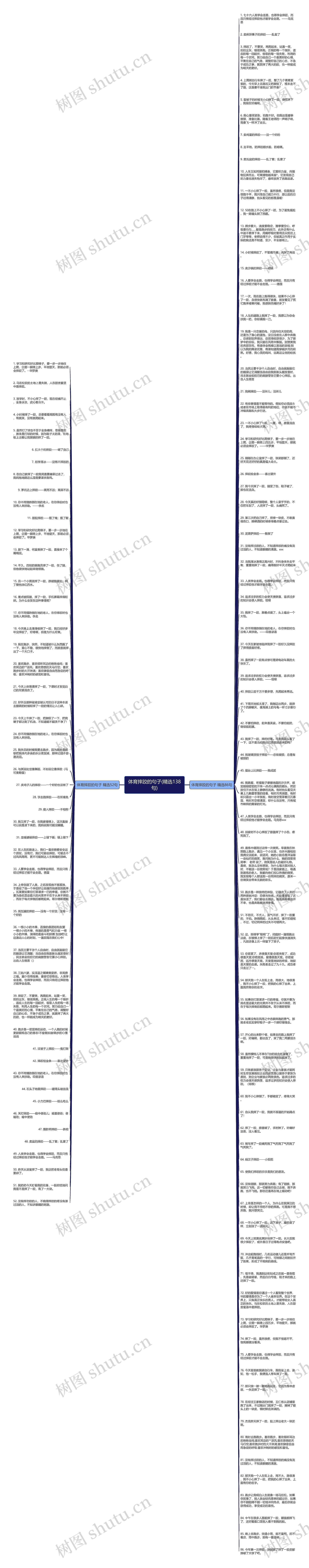 体育摔跤的句子(精选138句)思维导图