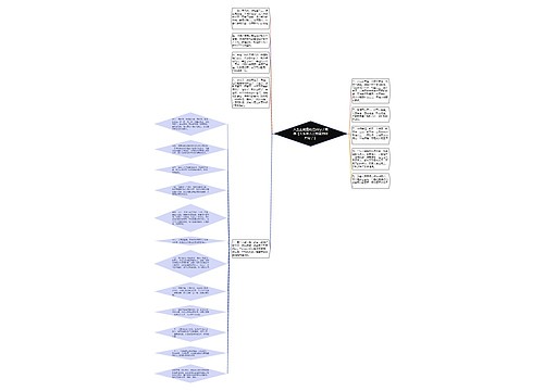 人生正能量的经典句子简单【人生努力正能量的经典句子】