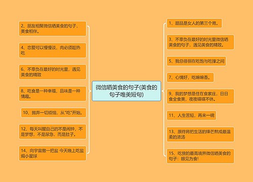 微信晒美食的句子(美食的句子唯美短句)