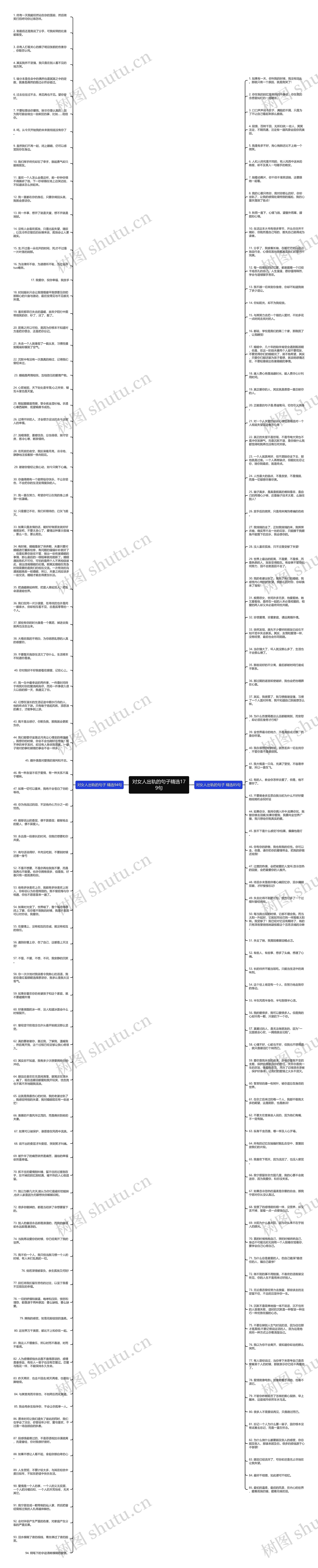 对女人出轨的句子精选179句思维导图高清图 对女人出轨的句子精选179句思维导图