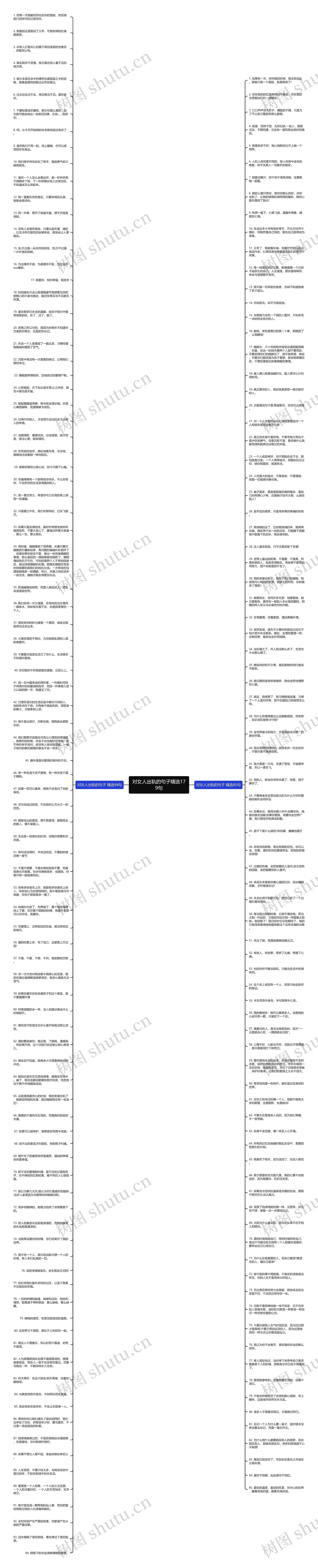 对女人出轨的句子精选179句思维导图