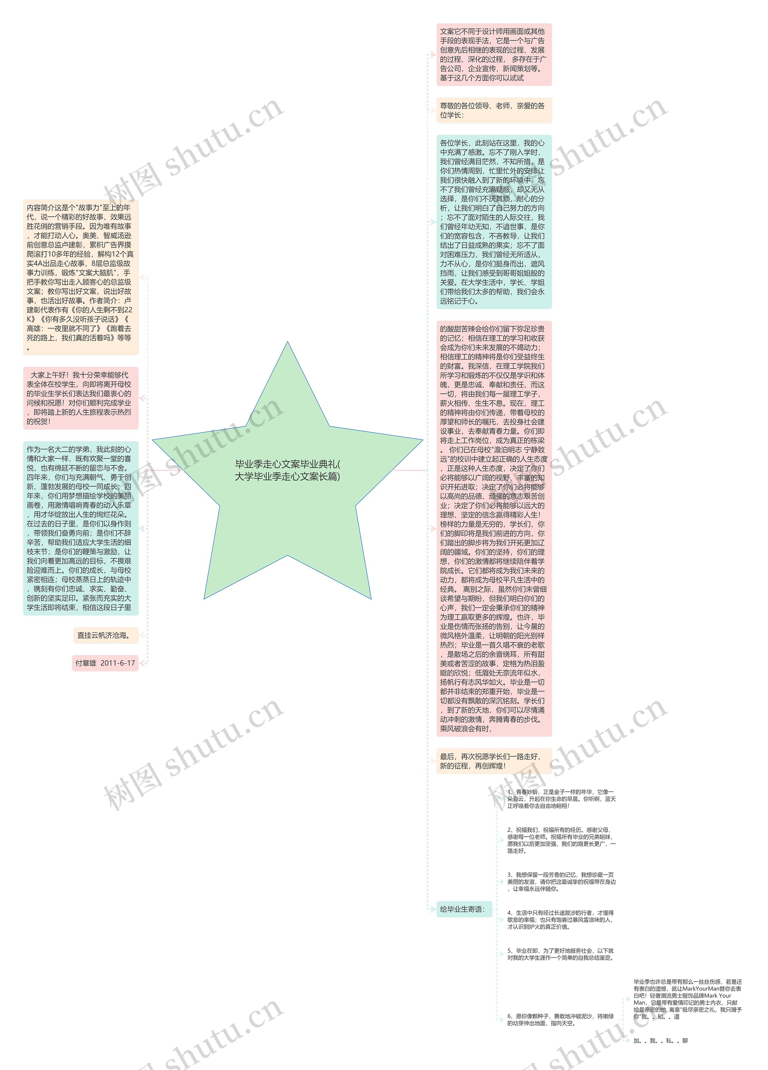 毕业季走心文案毕业典礼(大学毕业季走心文案长篇)思维导图