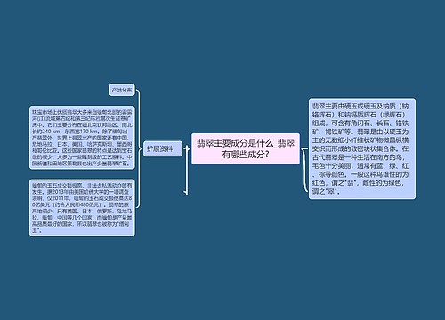 翡翠主要成分是什么_翡翠有哪些成分?