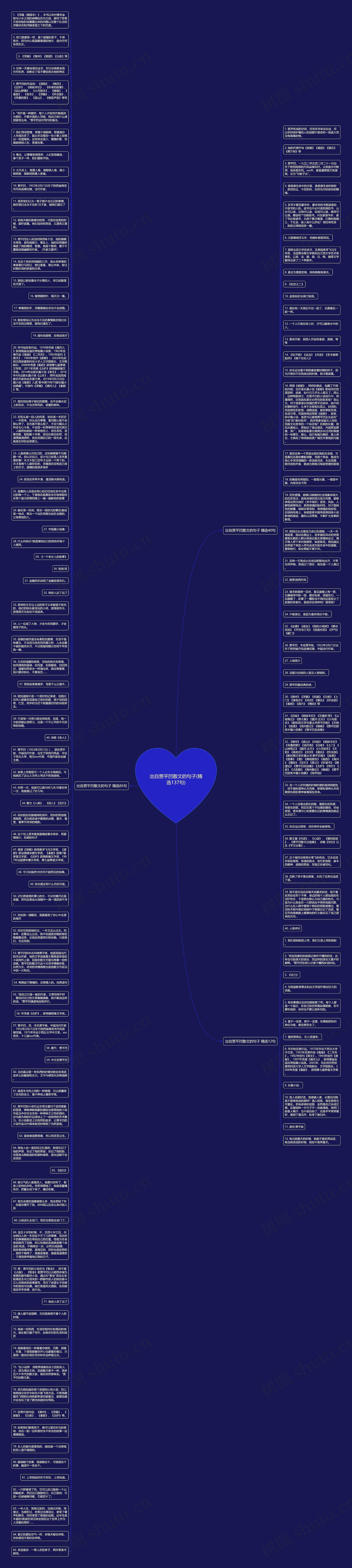 出自贾平凹散文的句子(精选137句)思维导图