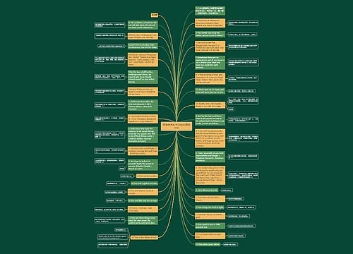 英语优美句子20句的简单介绍