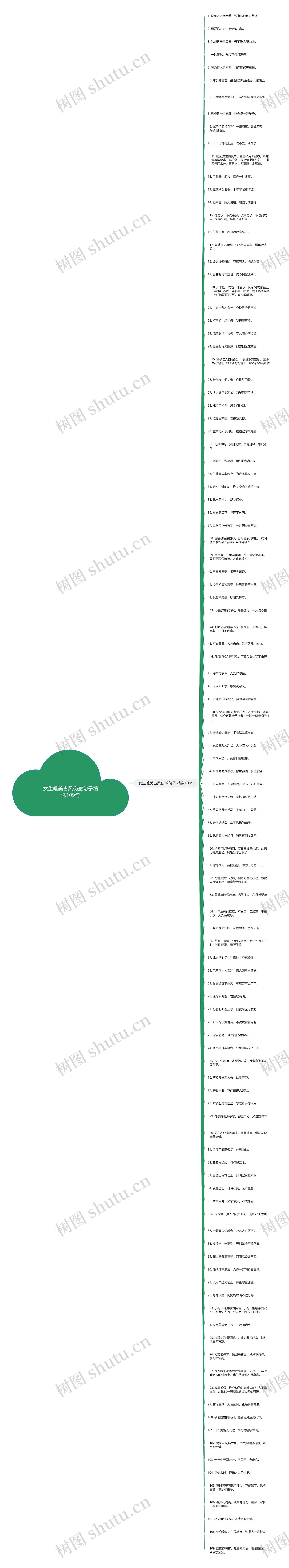 女生唯美古风伤感句子精选109句