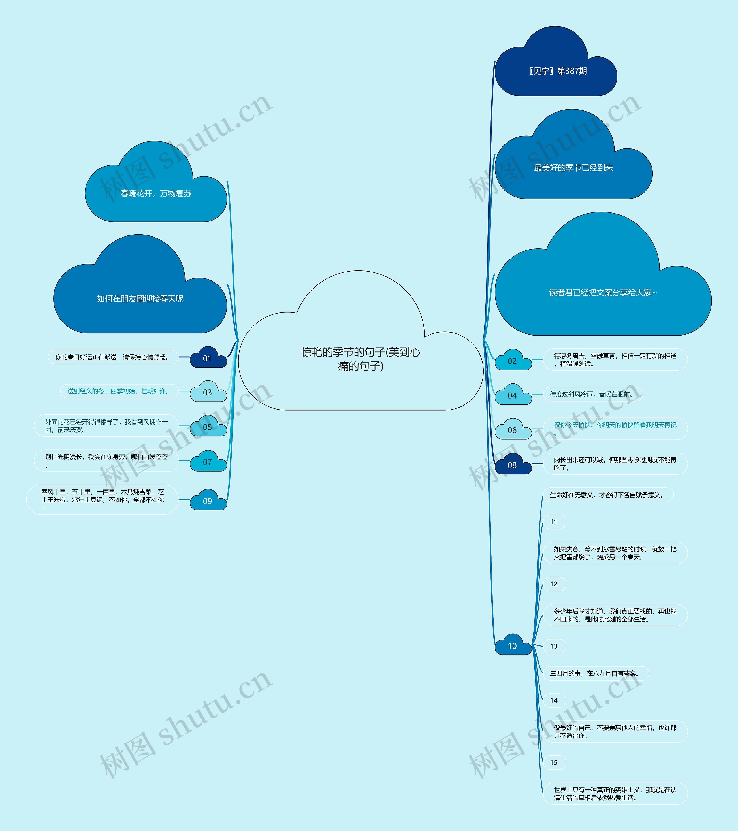 惊艳的季节的句子(美到心痛的句子) 惊艳的季节的句子(美到心痛的句子)