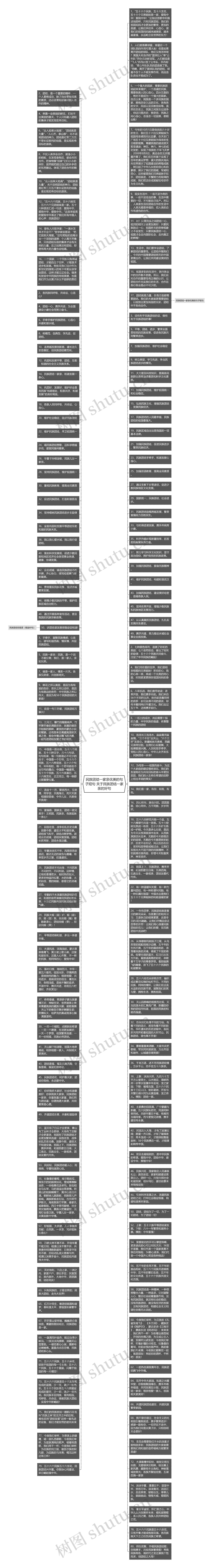 民族团结一家亲优美的句子短句 关于民族团结一家亲的好句