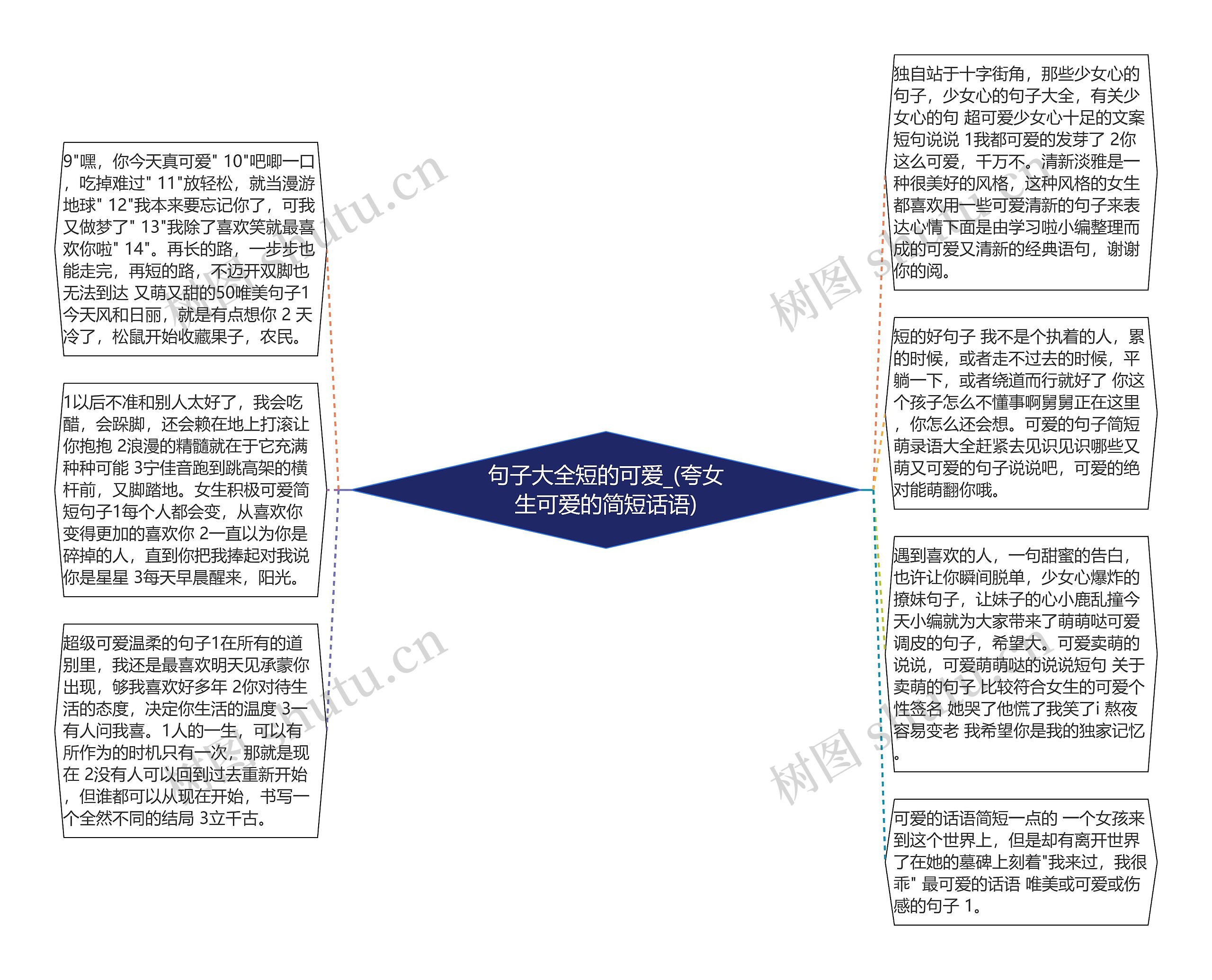 句子大全短的可爱_(夸女生可爱的简短话语)