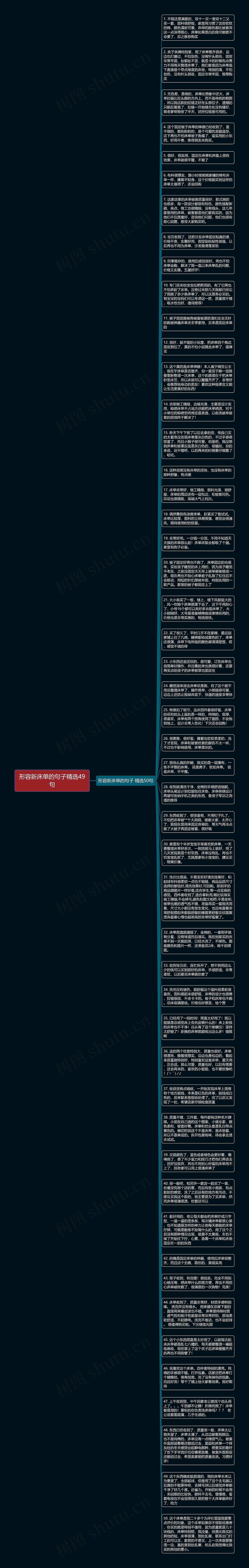 形容新床单的句子精选49句思维导图