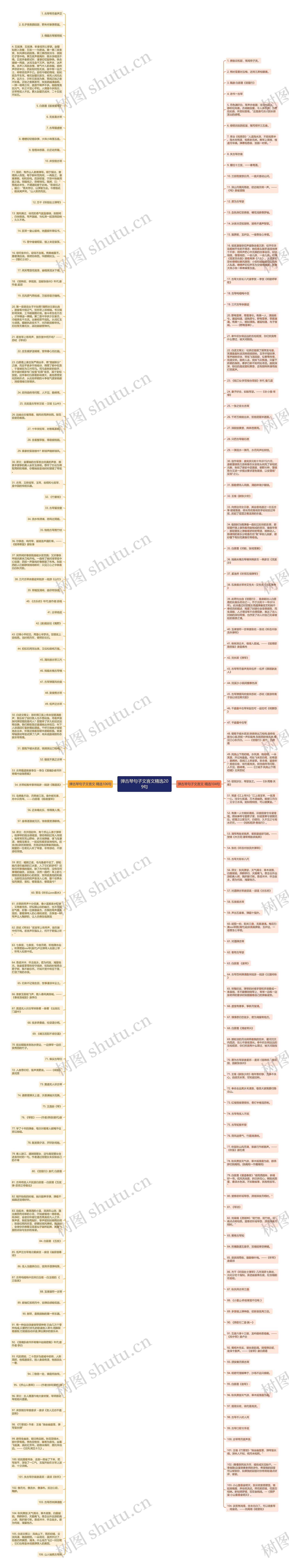 弹古琴句子文言文精选209句思维导图