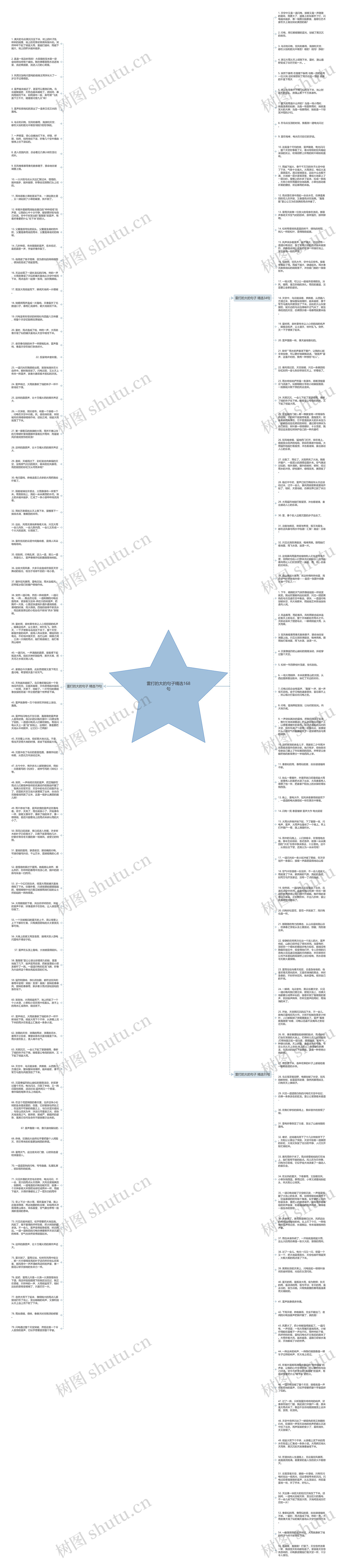 雷打的大的句子精选168句思维导图高清图 雷打的大的句子精选168句思维导图