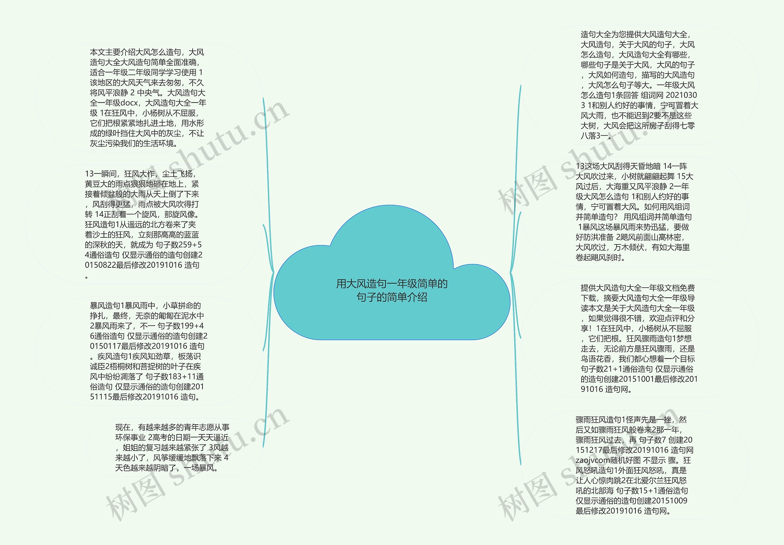 用大风造句一年级简单的句子的简单介绍