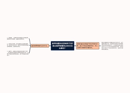 翡翠的酸洗纹是啥样子的?鉴定翡翠被酸洗过的方法有哪些？