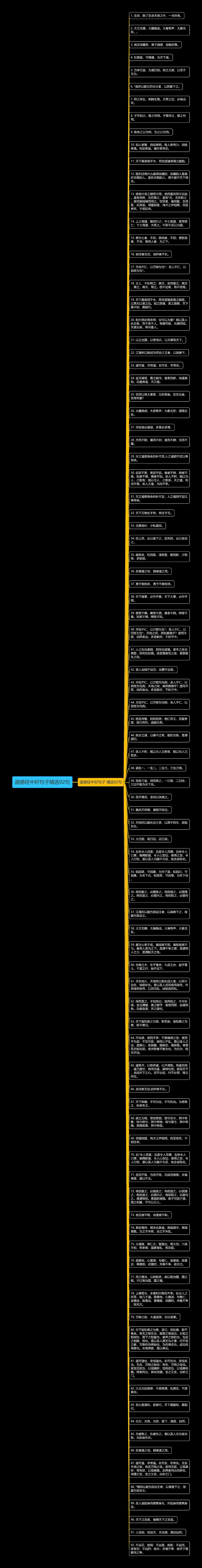 道德经中好句子精选92句