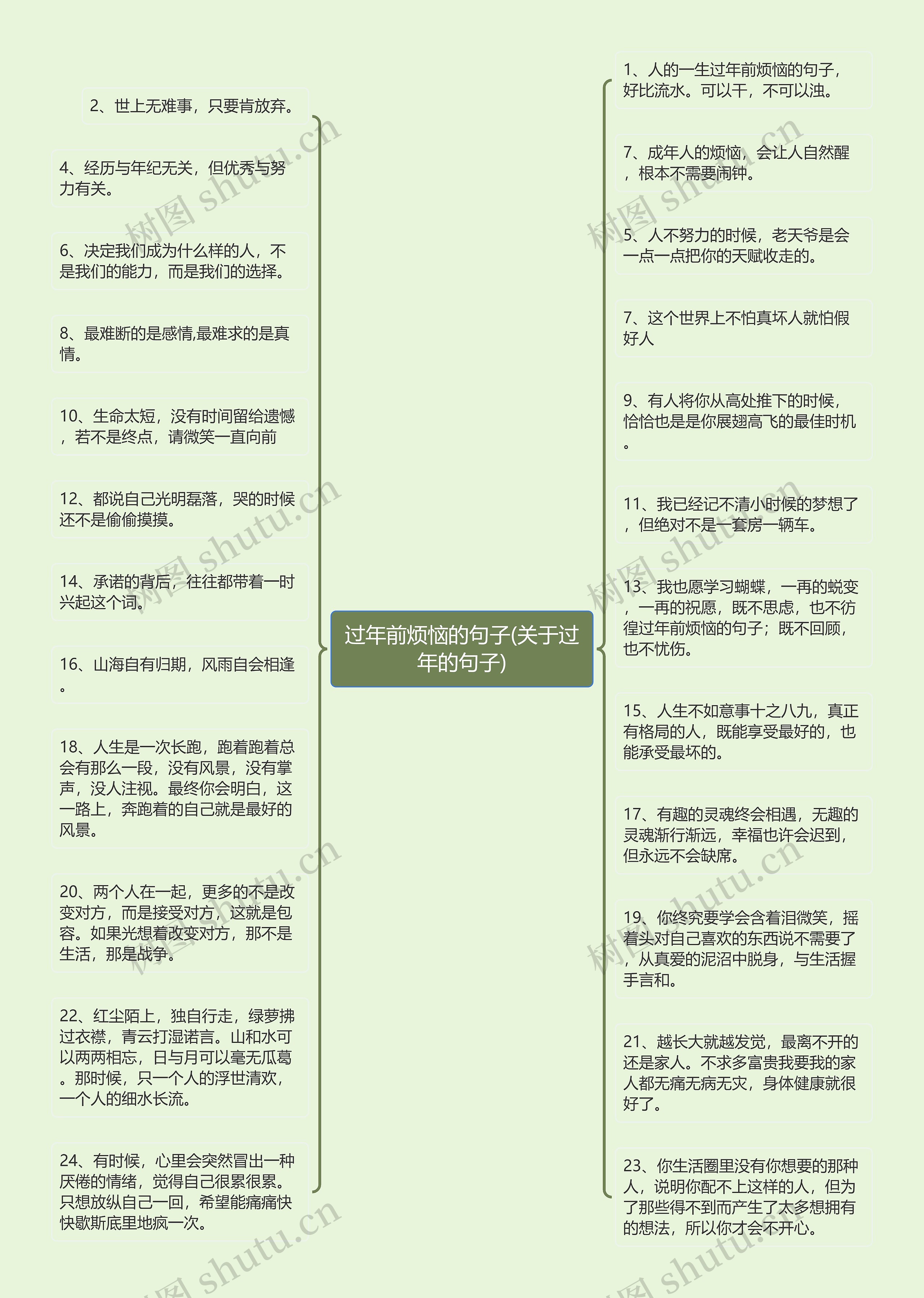 过年前烦恼的句子(关于过年的句子)
