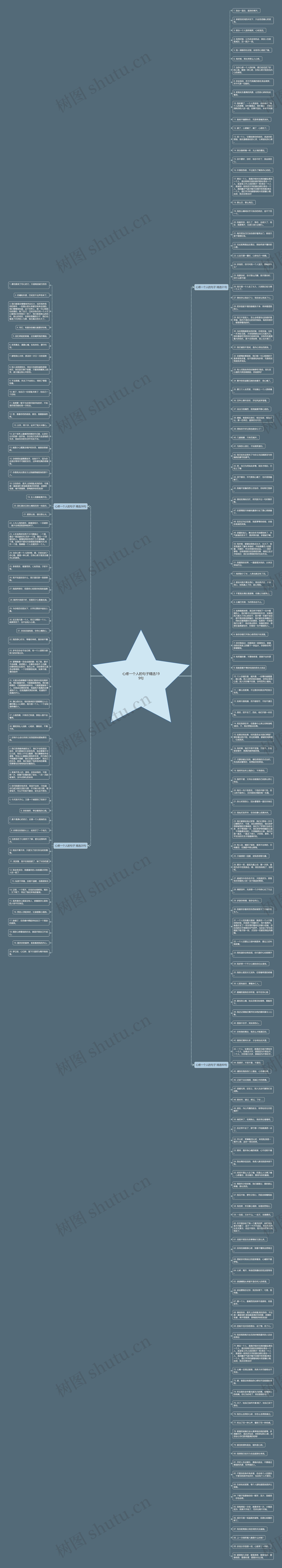 心疼一个人的句子精选199句思维导图