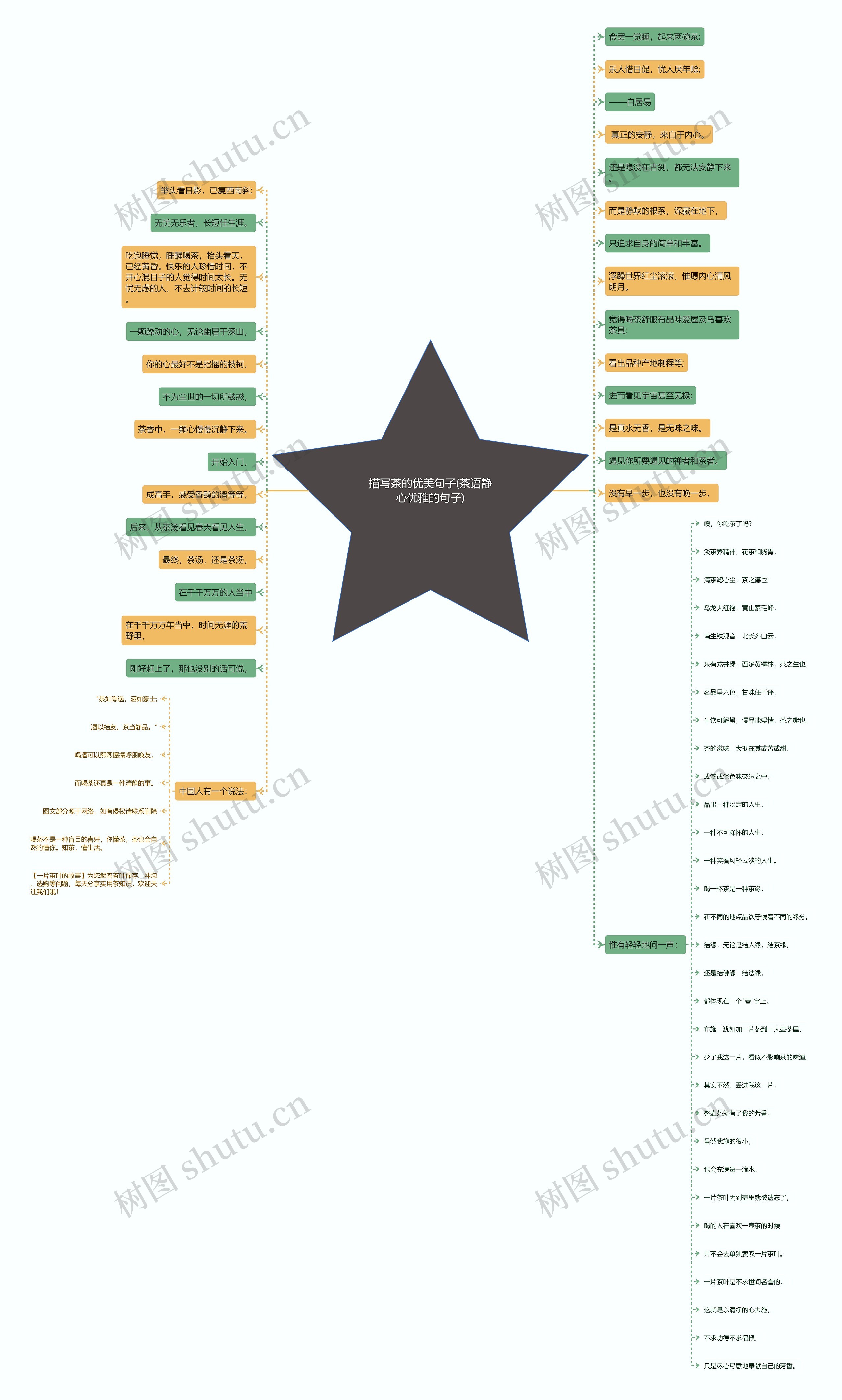 描写茶的优美句子(茶语静心优雅的句子) 描写茶的优美句子(茶语静心优雅的句子)