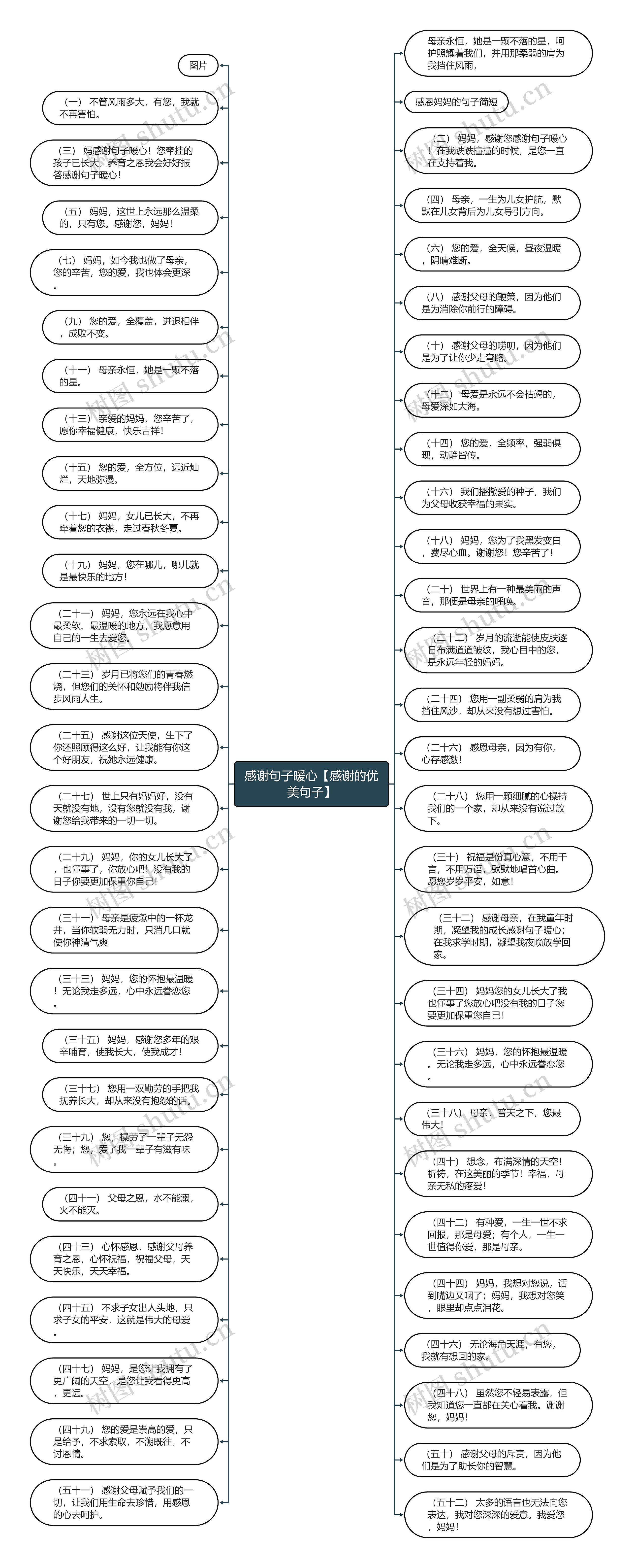 感谢句子暖心【感谢的优美句子】