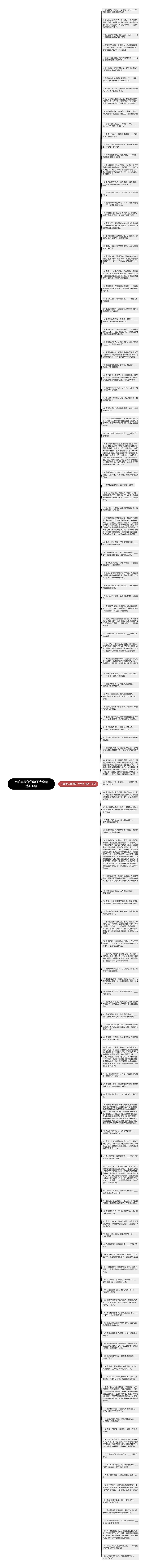 比喻春天像的句子大全精选126句思维导图