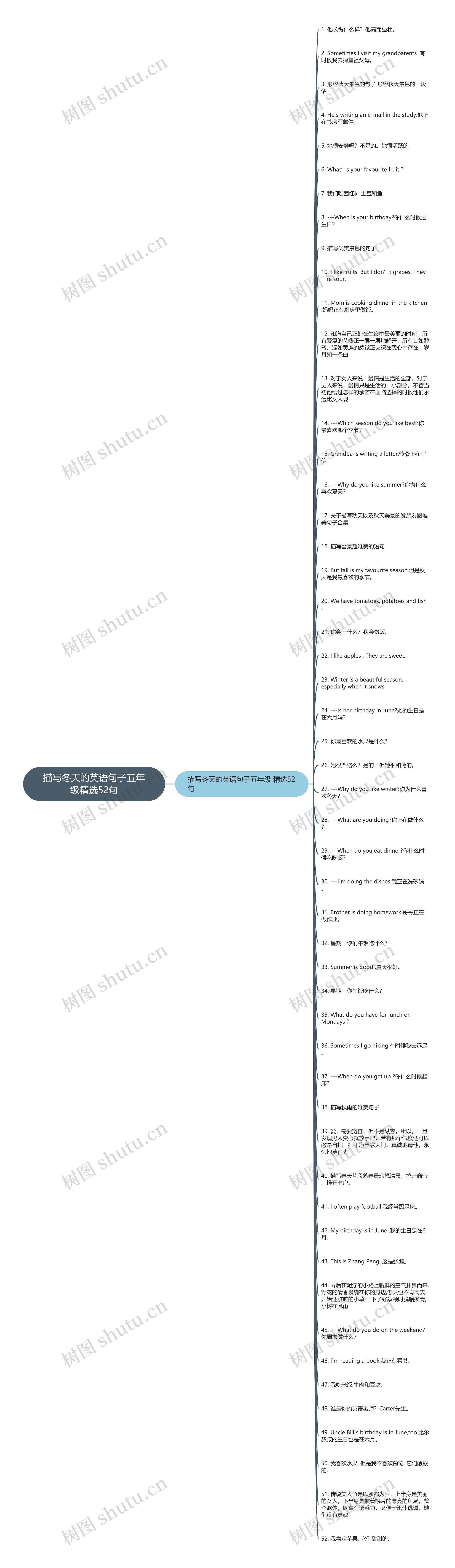 描写冬天的英语句子五年级精选52句