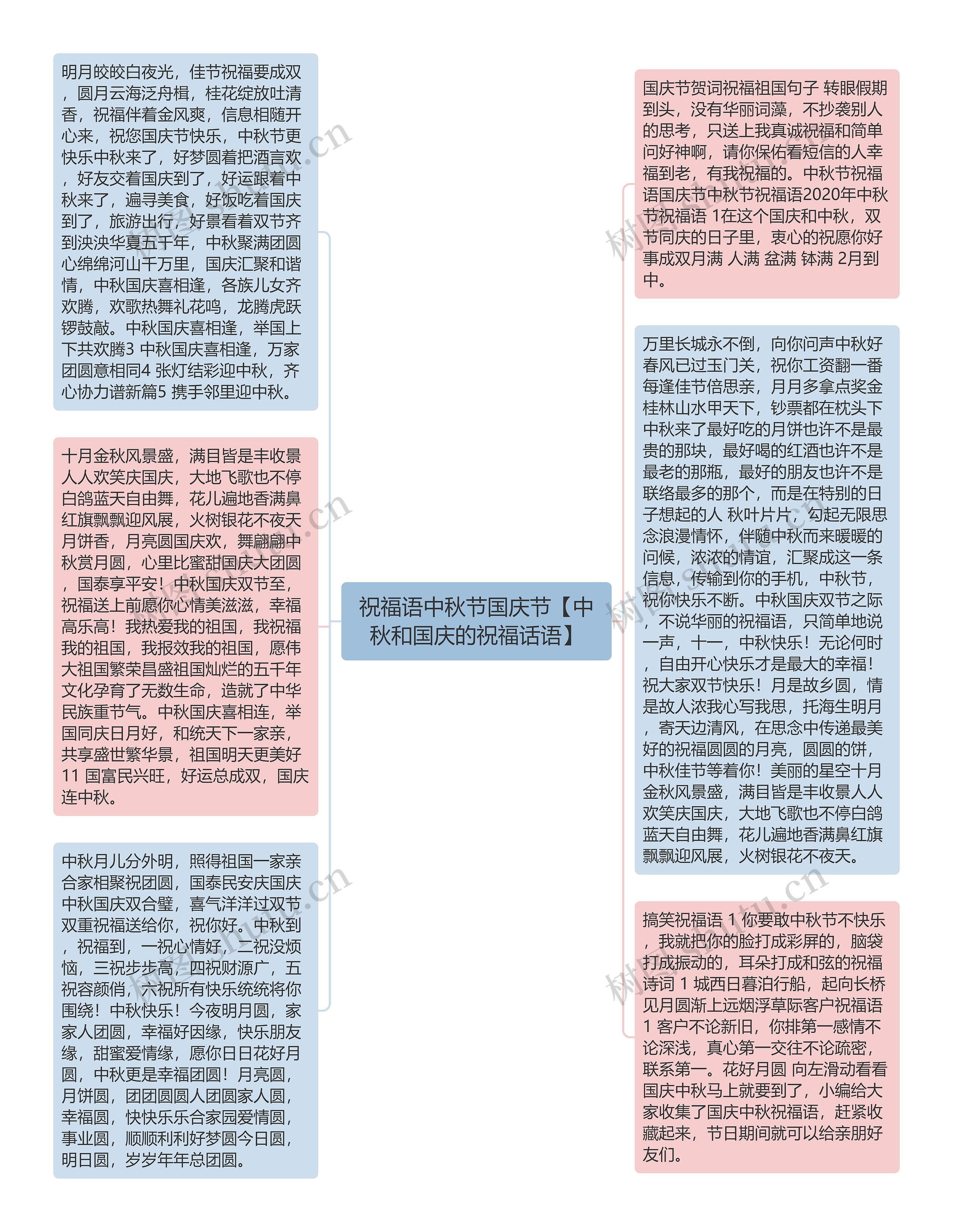 祝福语中秋节国庆节【中秋和国庆的祝福话语】