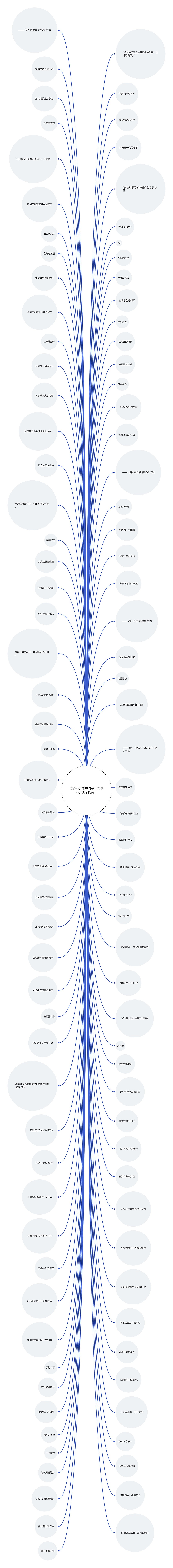 立冬图片唯美句子【立冬图片大全绘画】