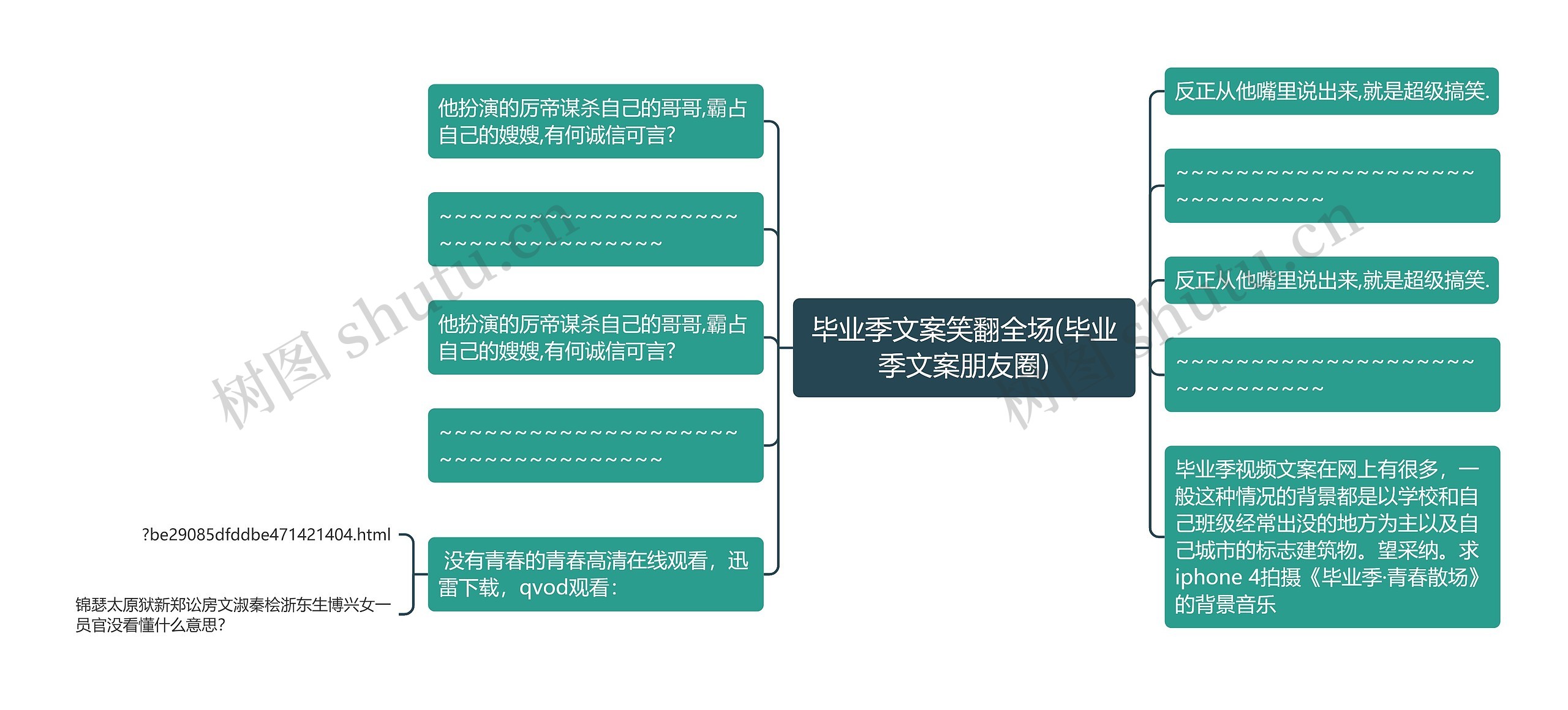 毕业季文案笑翻全场(毕业季文案朋友圈)