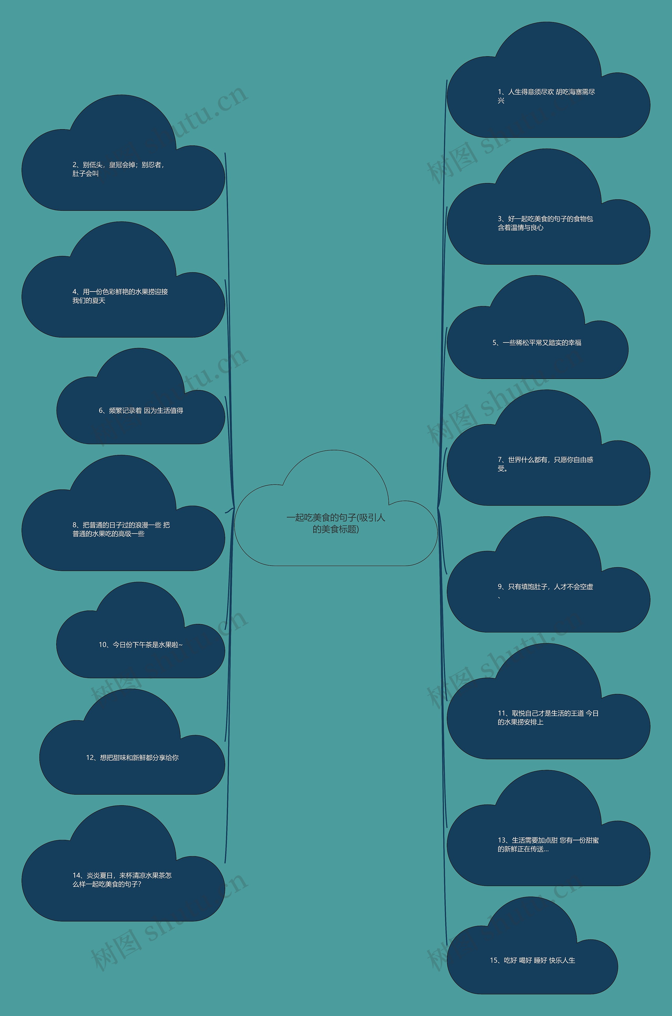 一起吃美食的句子(吸引人的美食标题) 一起吃美食的句子(吸引人的美食标题)