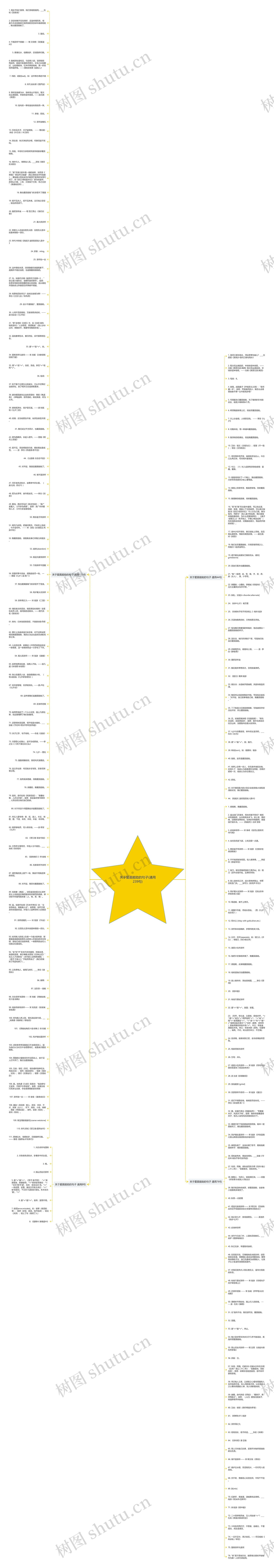 关于爱莫能助的句子(通用239句)思维导图