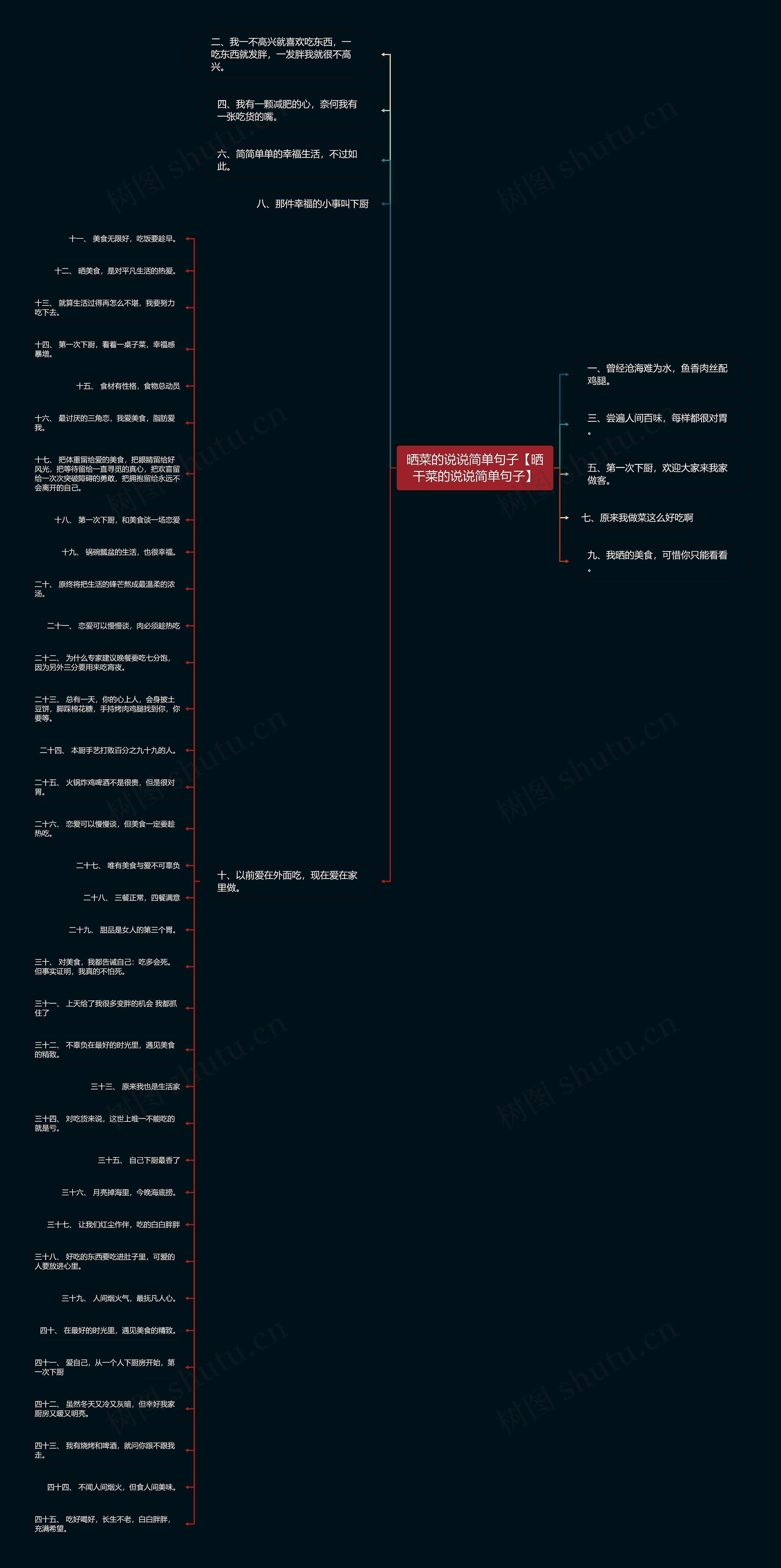 晒菜的说说简单句子【晒干菜的说说简单句子】 晒菜的说说简单句子【晒干菜的说说简单句子】