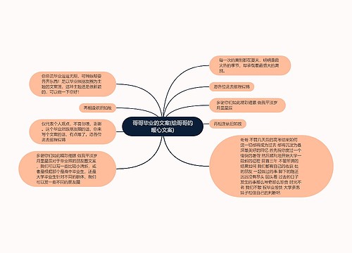 哥哥毕业的文案(给哥哥的暖心文案)