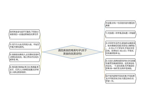 遇见美食的唯美句子(关于美食的优美词句)