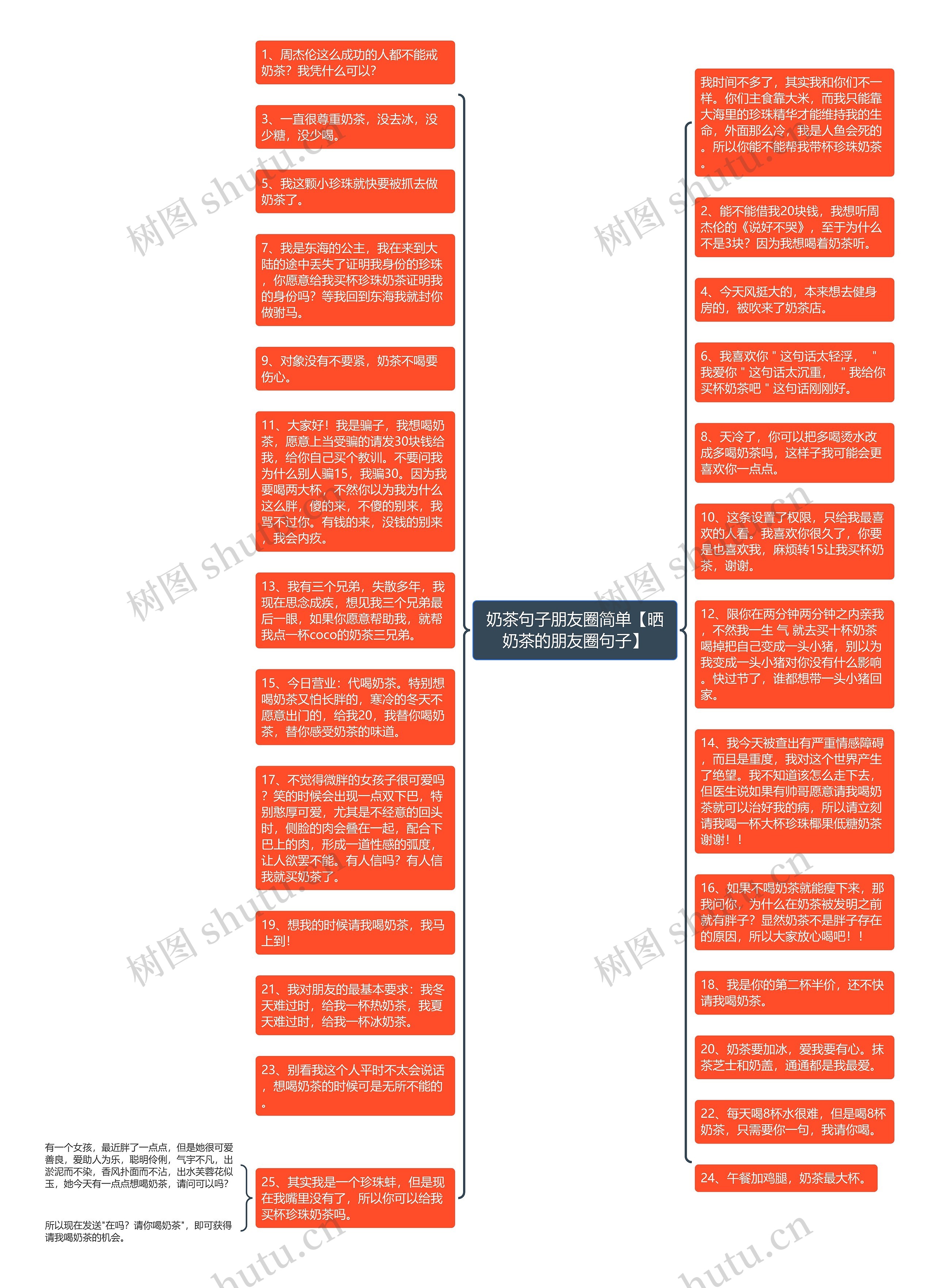 奶茶句子朋友圈简单【晒奶茶的朋友圈句子】