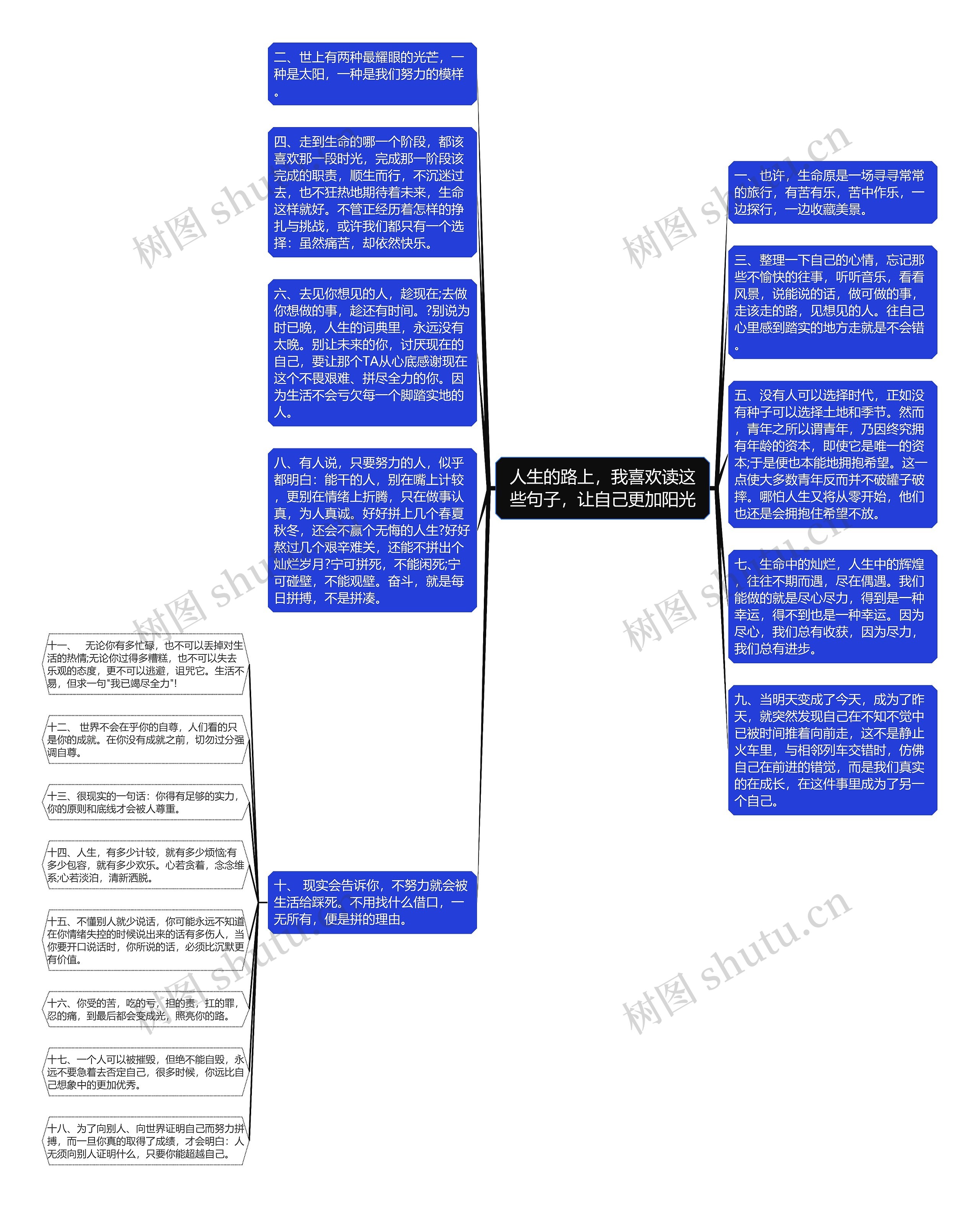 人生的路上，我喜欢读这些句子，让自己更加阳光