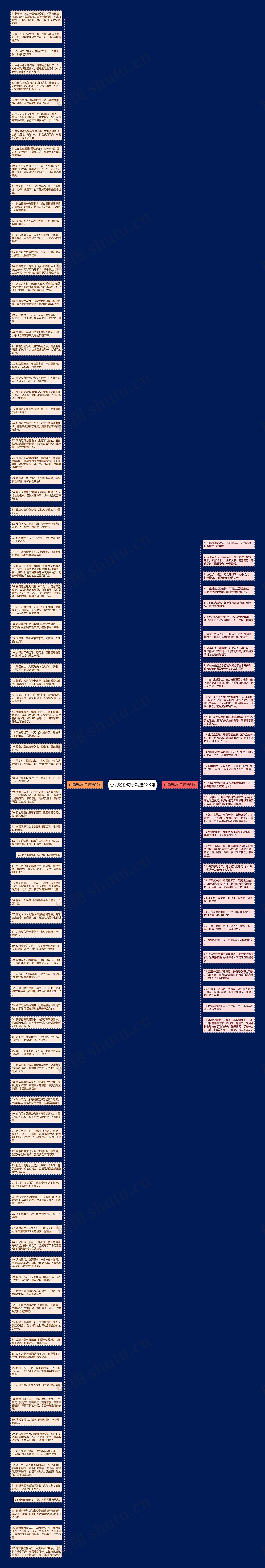 心情轻松句子精选128句思维导图
