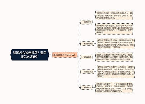 翡翠怎么鉴定好坏？翡翠要怎么鉴定？