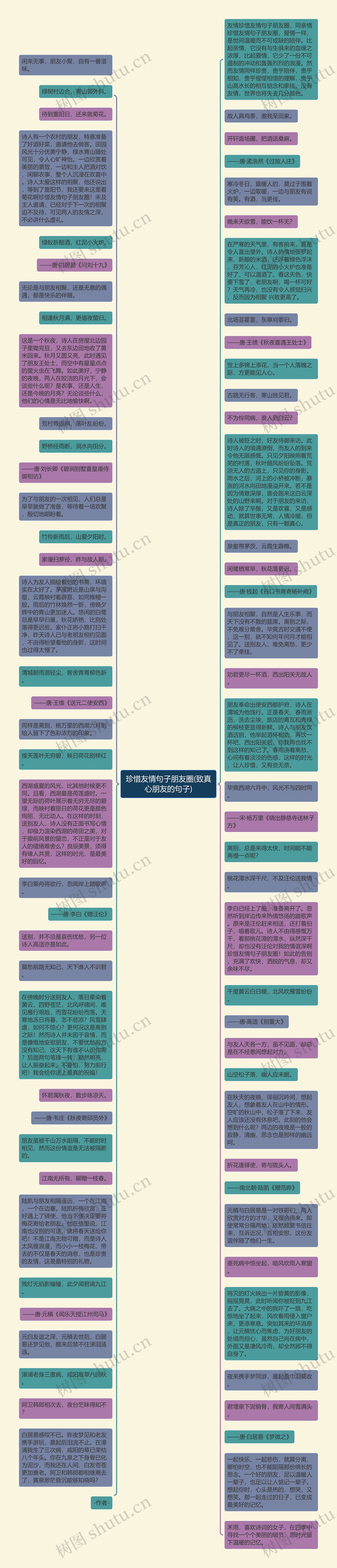 珍惜友情句子朋友圈(致真心朋友的句子)