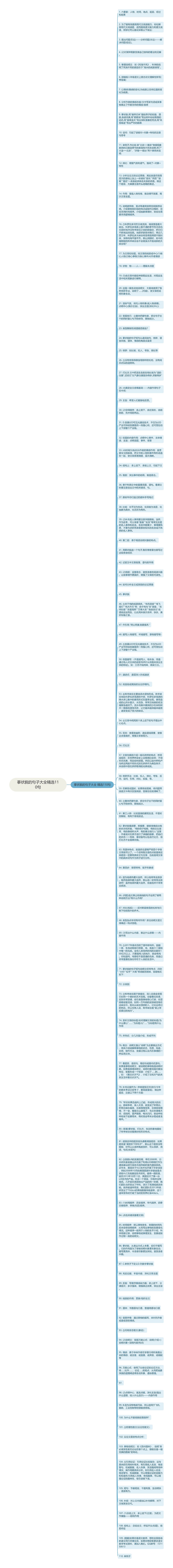 摹状貌的句子大全精选110句思维导图