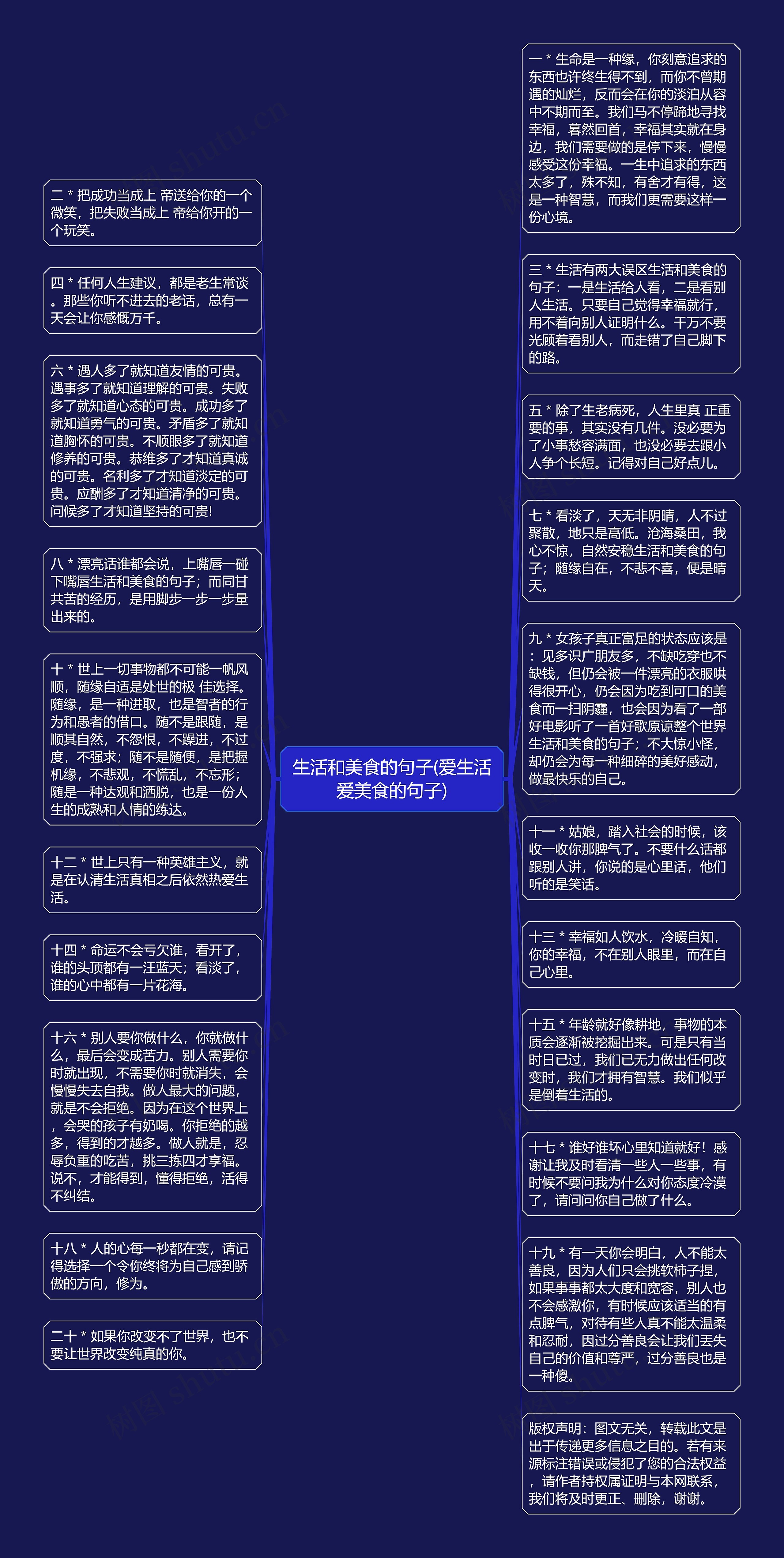 生活和美食的句子(爱生活爱美食的句子)